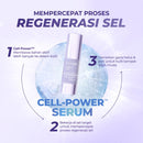 Wardah ワルダー Renew Youシリーズ アンチエイジング インテンシブセラム 15ml 海外直送品