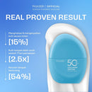 Wardah ワルダー UV Shieldシリーズ コラーゲン ペプチド サンスクリーン セラム SPF 50 PA++++ 30ml 海外直送品