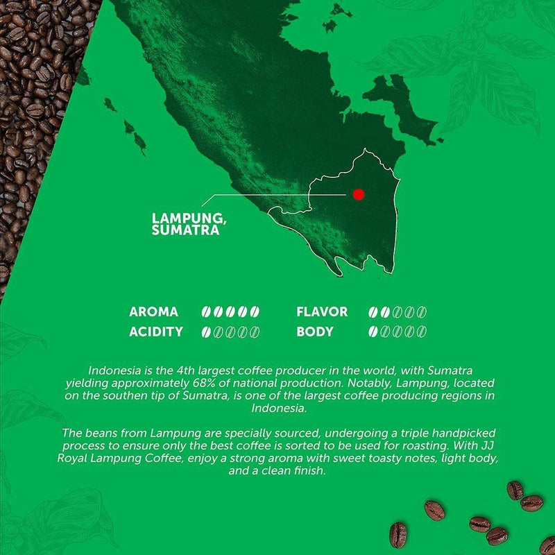 ジェイジェイロイヤル ランプンロブスタ インドネシアコーヒー 焙煎豆 200g 海外直送品