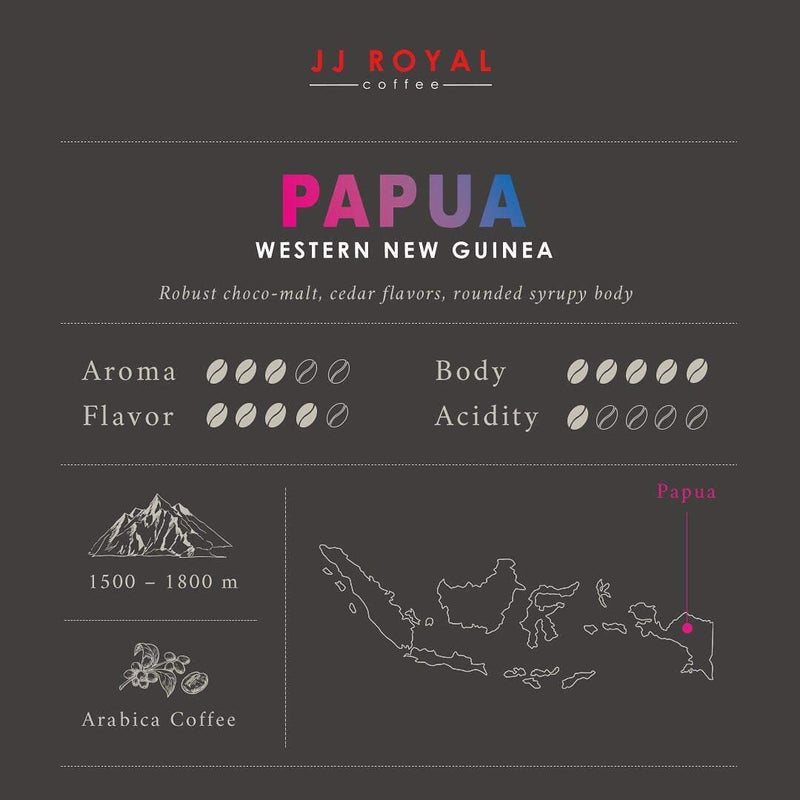 ジェイジェイロイヤル パプア アラビカ インドネシアコーヒー 焙煎豆 200g 海外直送品